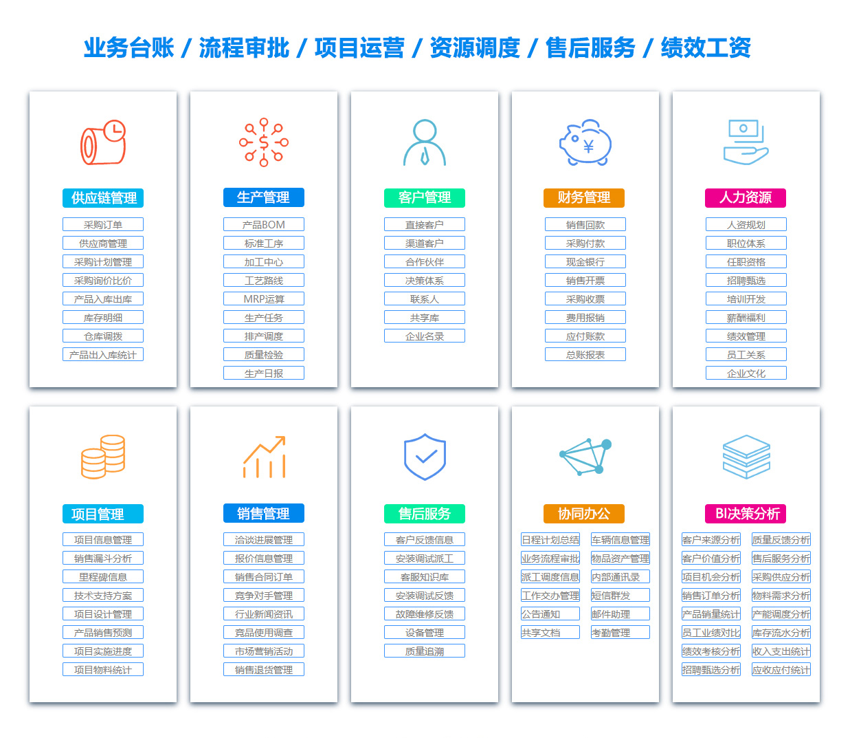 乌兰察布合同管理软件 乌兰察布合同管理软件